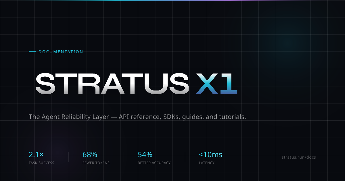 Introduction - STRATUS X1